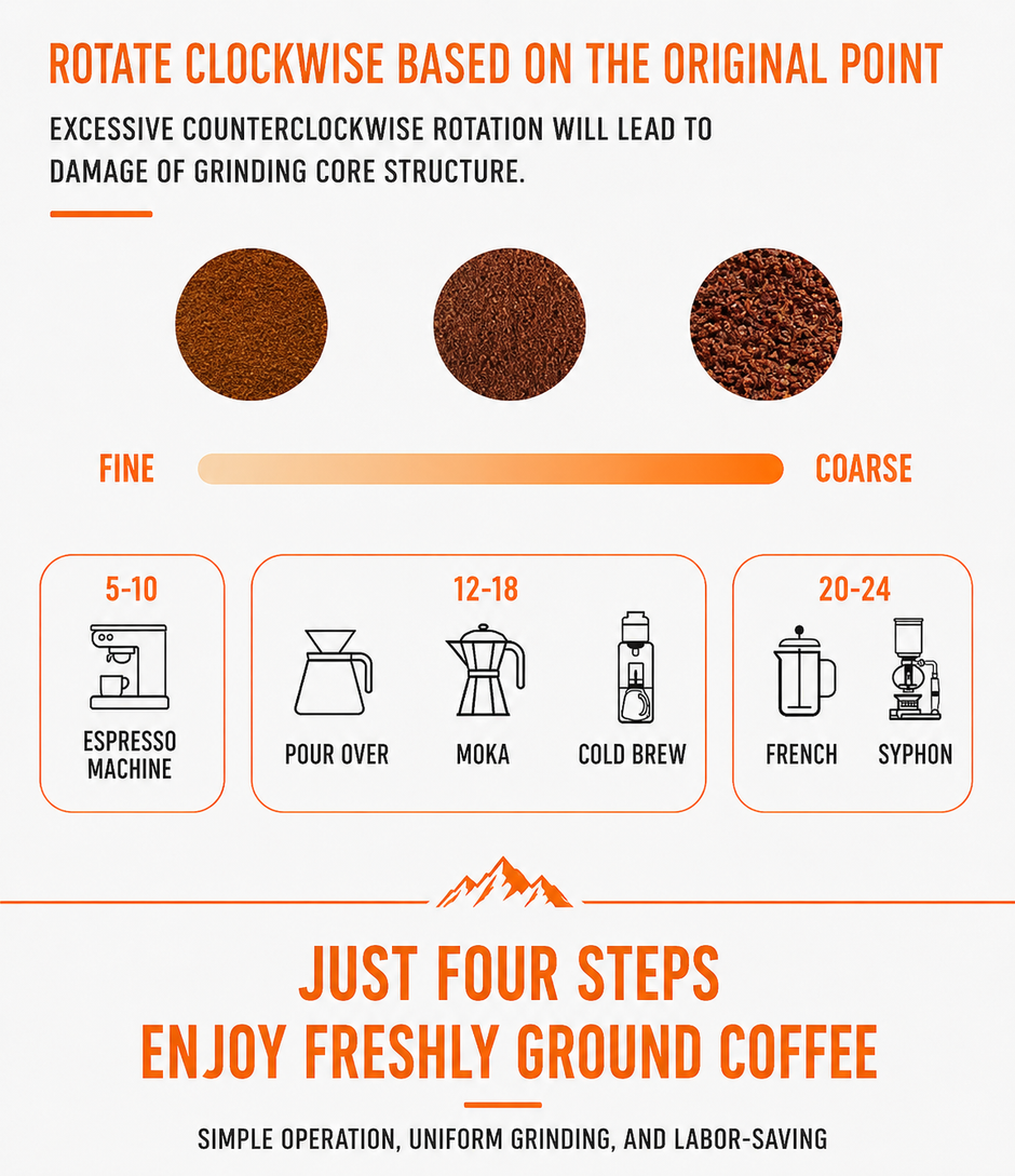 Havmore Manual Coffee Grinder