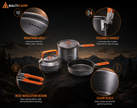 Fire-Maple Feast FC2 — Expedition Cookware Set