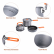 Fire-Maple Feast FC2 — Expedition Cookware Set