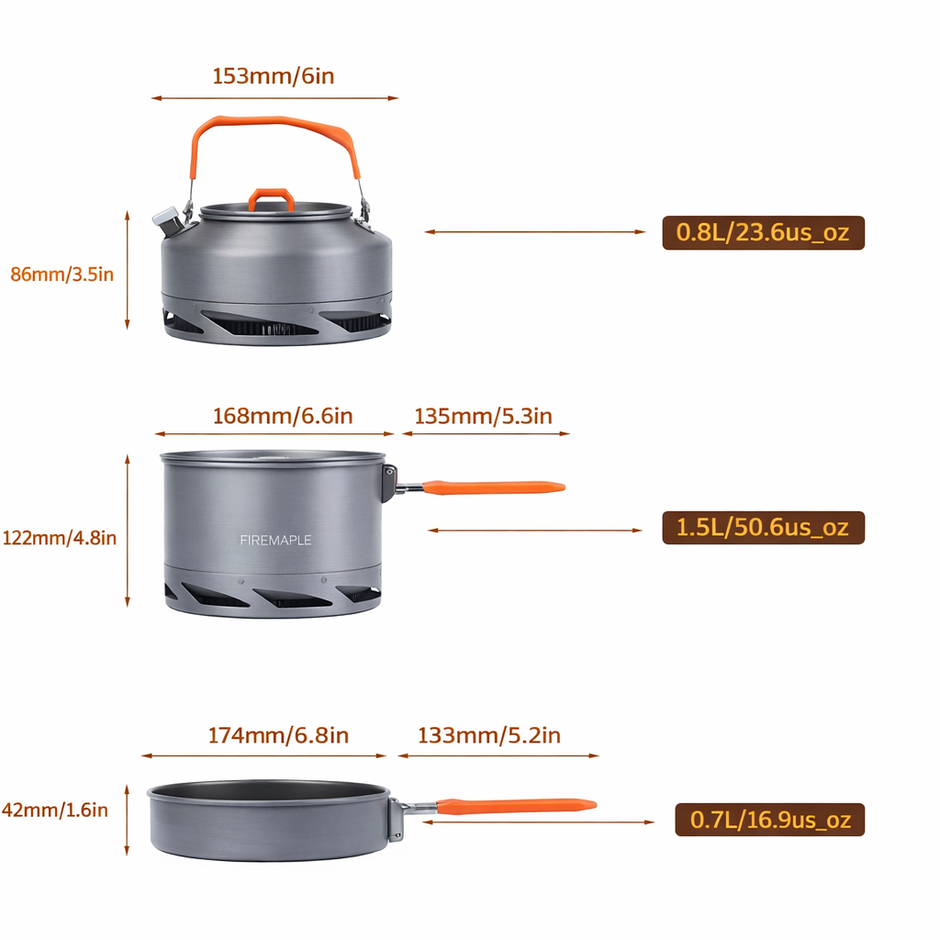 Fire-Maple Feast FC2 — Expedition Cookware Set