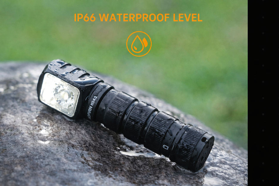 Headlamp PRO