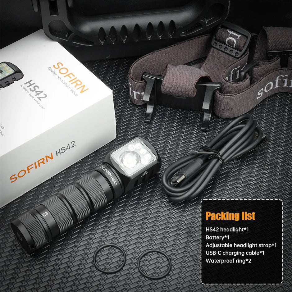 Headlamp PRO