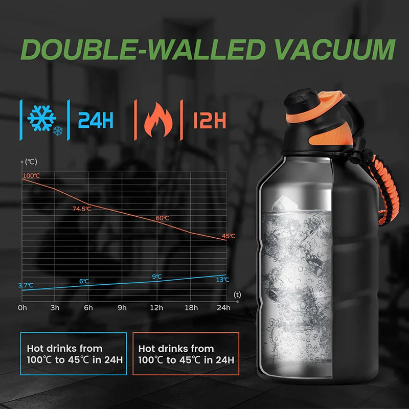 Thermos Bottle 1.9L